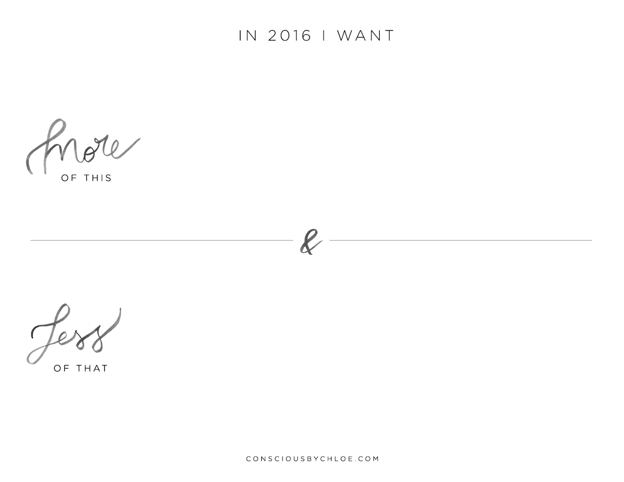 2016 intentions planner for download by Conscious by Chloé